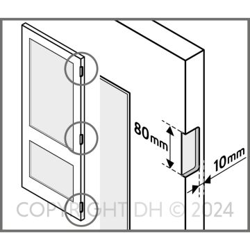 Scharnierinkrozing CanDo 80X80 mm per 3