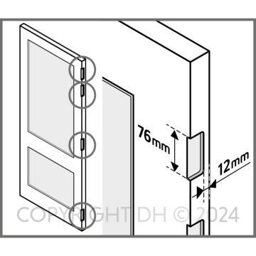 Scharnierinkrozing CanDo 76X76 mm per 4