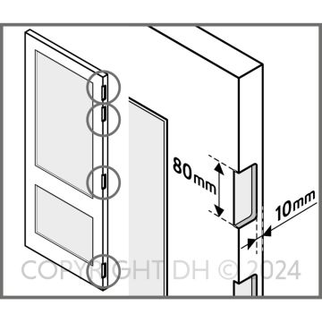 Scharnierinkrozing CanDo 80X80 mm per 4