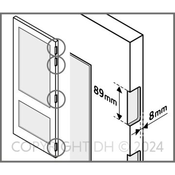 Scharnierinkrozing CanDo 89X89 mm per 4