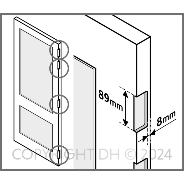 Scharnierinkrozing CanDo 89X89 mm per 4